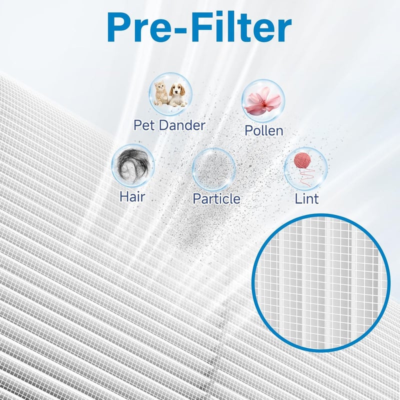 Sinnya 2 Pack AP050 AP052 H13 True HEPA Filter Replacement Fit for Tailulu Air Puri-Fier Filter Replacement Fit for Tailulu AP050 AP052 Air Puri-Fier for Bedroom Home 1200 Ft², 3-Stage Filtration - Image 5